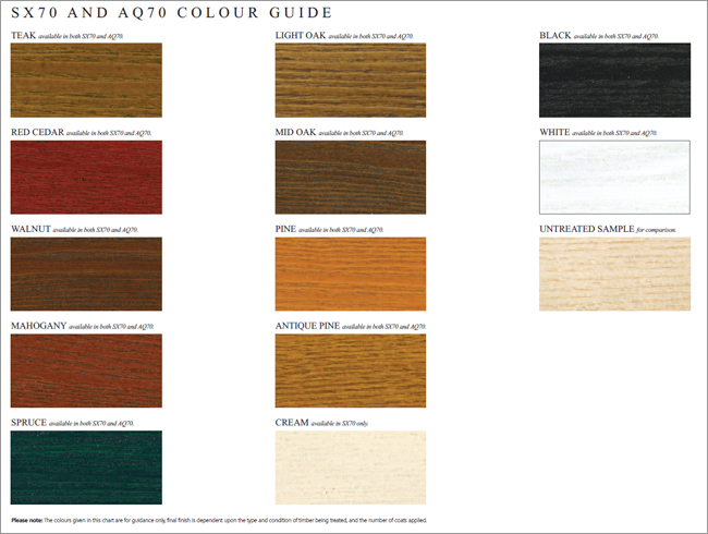 Wood Preservative Colour Chart
